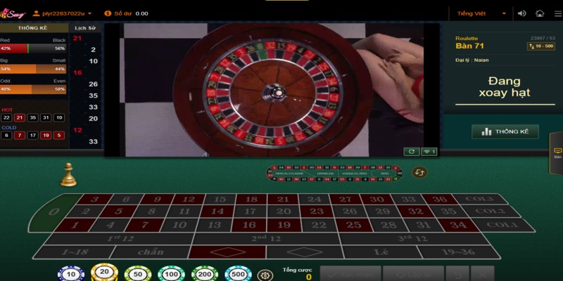 Áp dụng linh hoạt mẹo chơi sẽ tối ưu hóa lợi nhuận