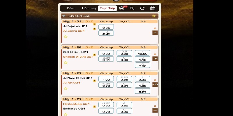 Giới thiệu qua thông tin cơ bản về sảnh game UG