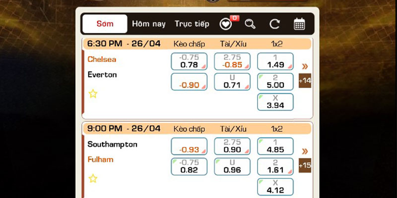 Các ưu điểm làm nên thương hiệu cho Saba Thể Thao